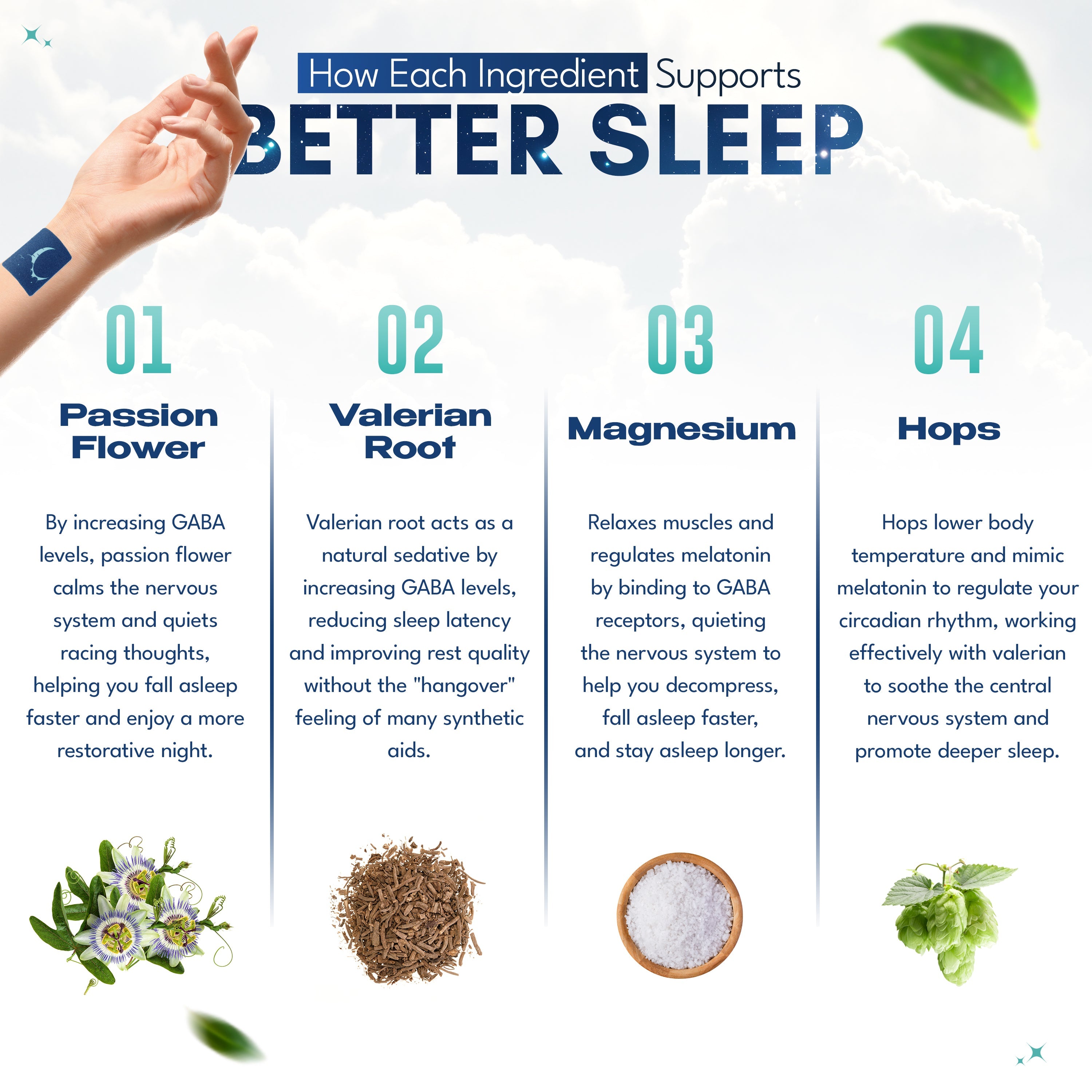 Sleep Patch